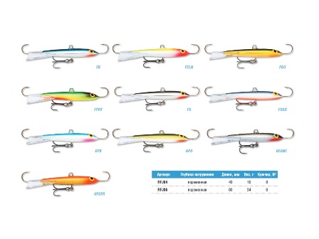 Балансир Rapala FLAT JIG Из Я Поймал